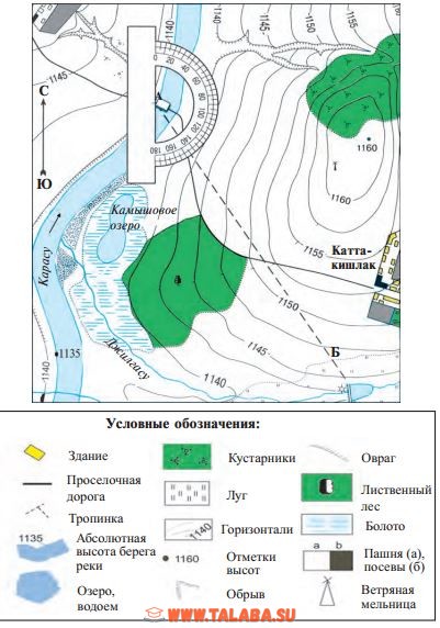 Рис. 23. План местности (масштаб: в 1 см — 50 м)