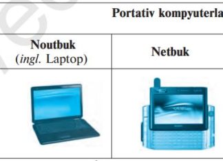 Kompyuter va kompyuter turlari