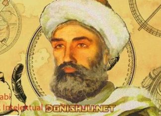 Abu Nasr Forobiy hayoti va ijodi