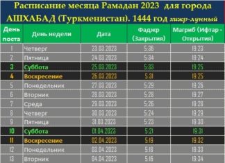 Расписание Рамадан 2023 в Ашхабаде (Туркменистан)
