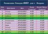 Время поста Рамадан в г. Назрань в 2023 (календарь — расписание) Когда Рамадан в 2023 в г. Назрань?