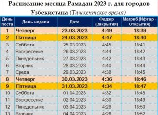 Расписание в Узбекистане месяц Рамадан 2023 -Ташкент, календарь Расписание в Узбекистане месяц Рамадан 2023 -Ташкент, календарь