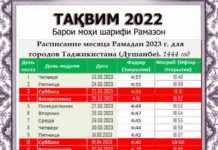Рамадан Таджикистан расписание, календарь 2023 Рамадан Таджикистан расписание, календарь 2023