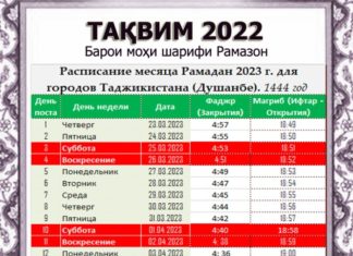 Рамадан Таджикистан расписание, календарь 2023 Рамадан Таджикистан расписание, календарь 2023