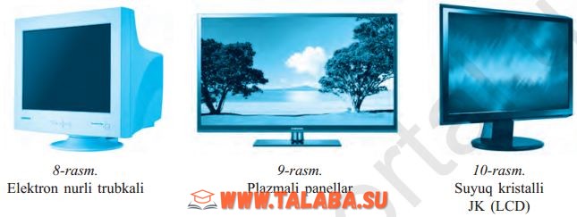 Kompyuterning Asosiy Qurilmalari TALABA SU Materiallari Uzbek Tilida
